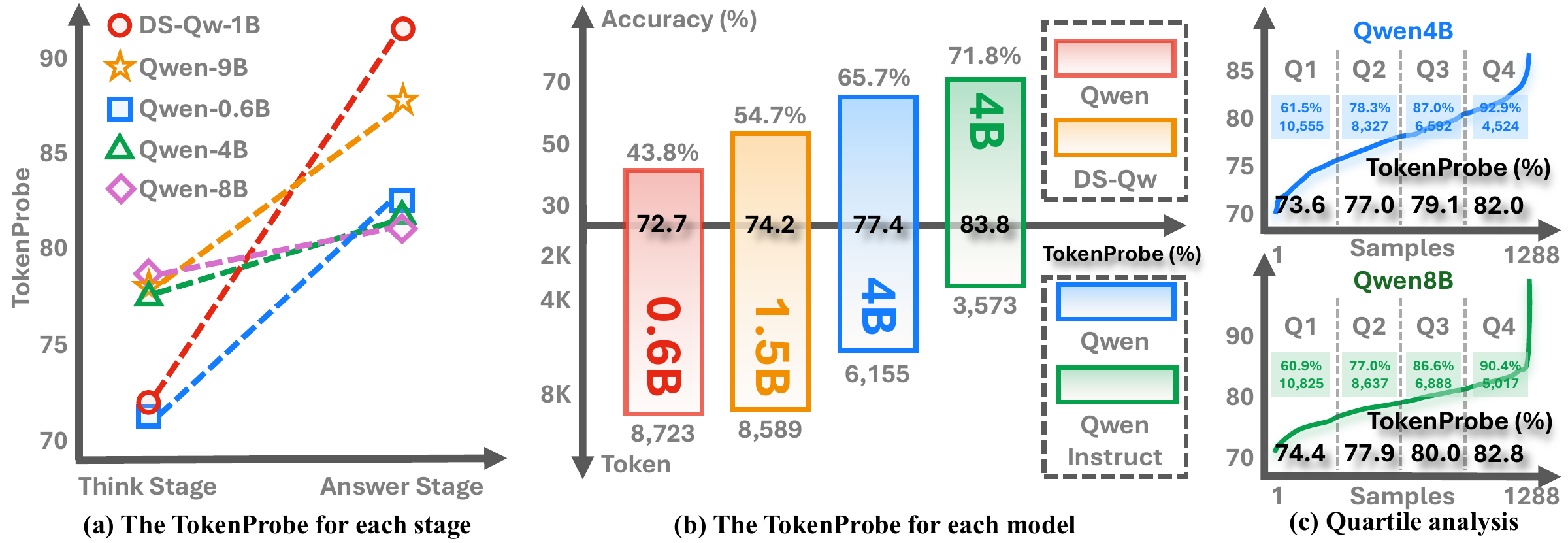 Figure 2: original paper figure